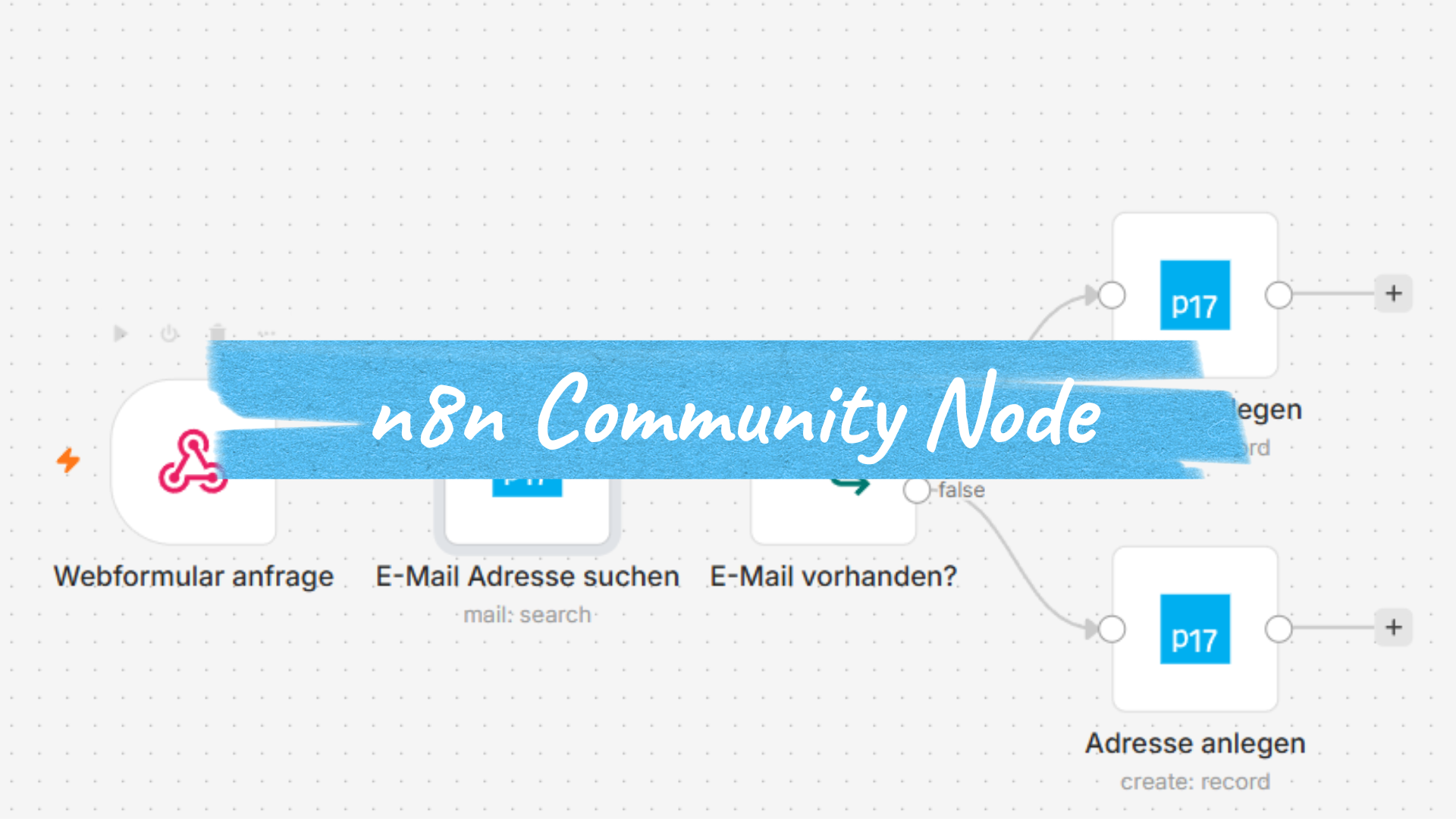 cobra CXM trifft n8n: Automatisieren ohne Grenzen – unsere neue Open-Source-Integration